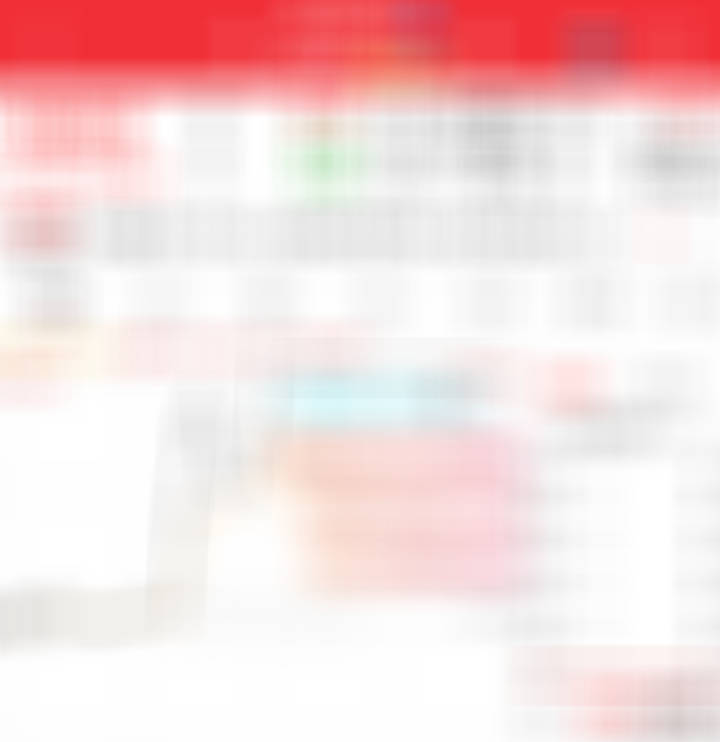 看周末怎么发酵 