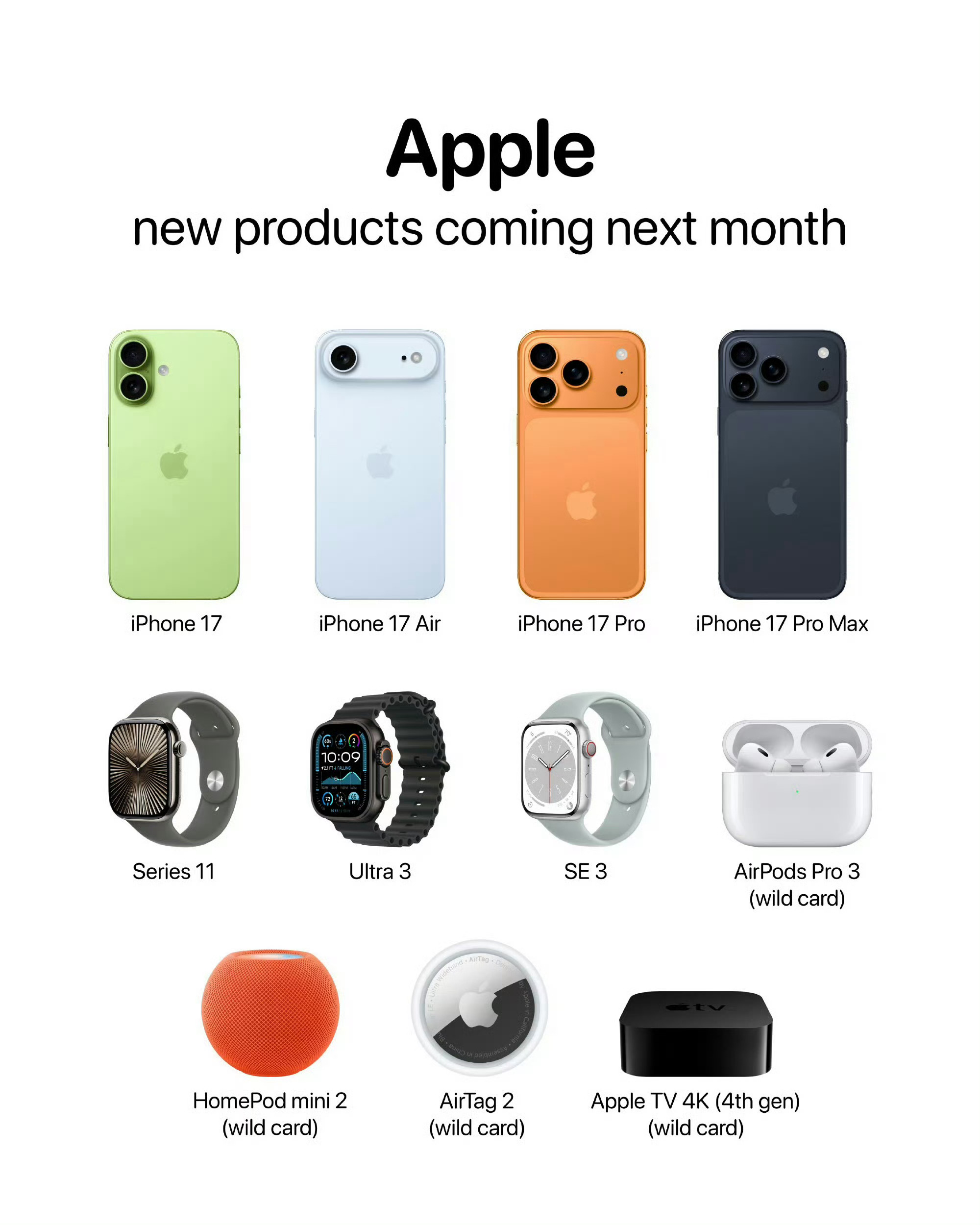 苹果14大新品曝光，除了iPhone17系列，还有很多新品，意思就是今晚24：0