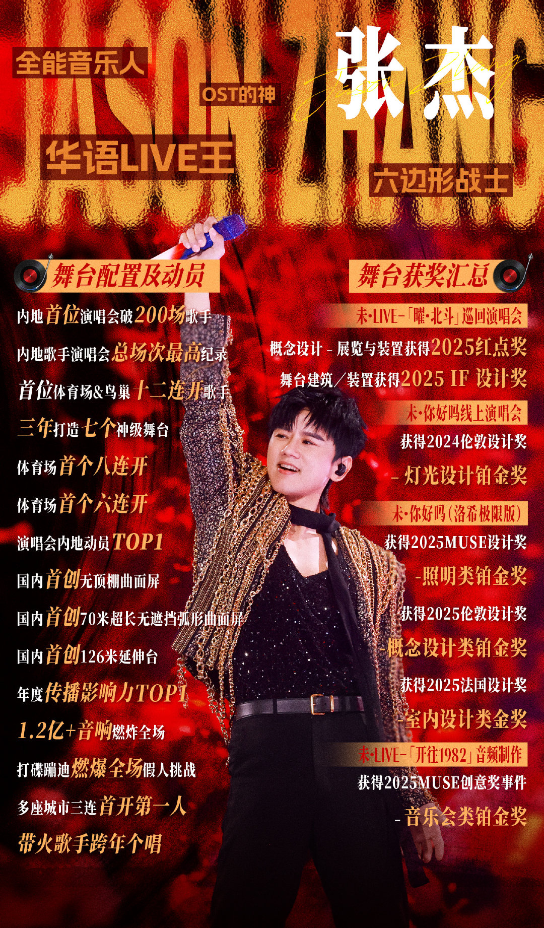 张杰薛之谦歌手实绩张杰作品出圈，传唱度拉满 