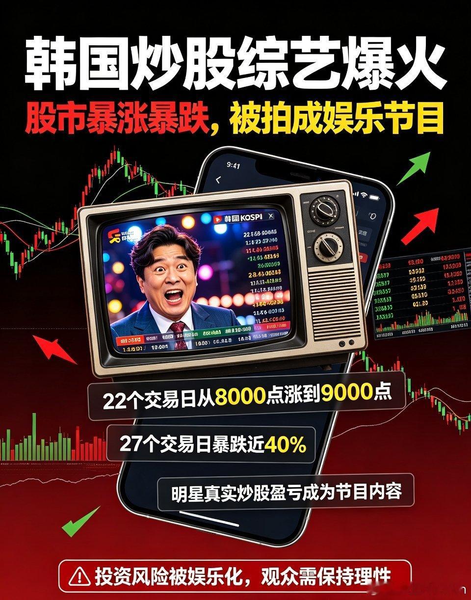 韩国炒股综艺爆火！暴涨暴跌的市场，把炒股做成娱乐【韩国炒股综艺】韩股大起大落催生