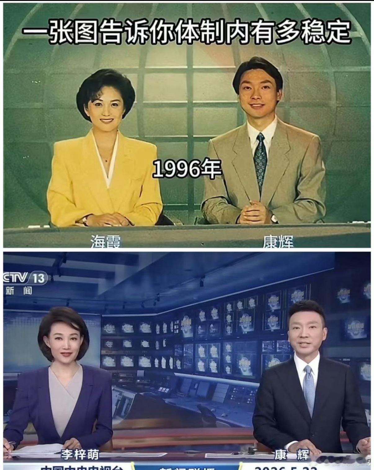 时光啊！匆匆一张图告诉你，时光流逝！体制内有多稳定 ​​​