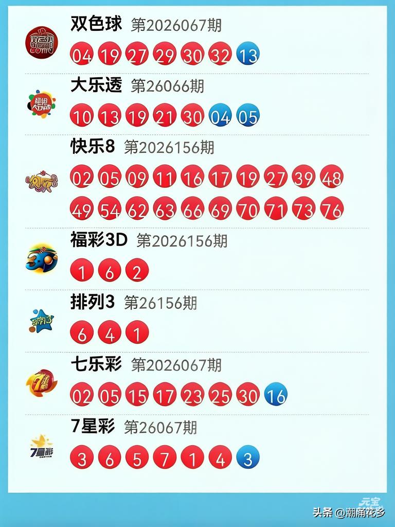 今日（2026-06-15）开奖号码来啦！

今晚大乐透前区10 13 19 2