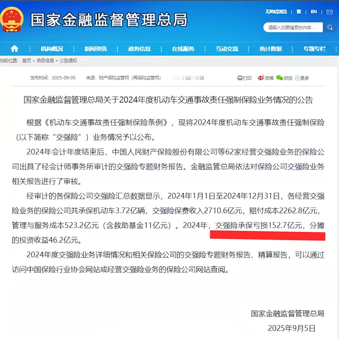 2024年，交强险承保亏损152.7亿元 ​​​