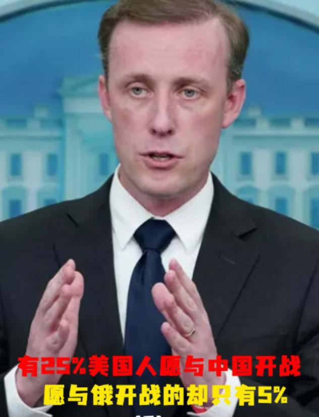 美民调查显示：有25%美国人愿与中国开战，愿与俄开战的却只有5%。有一个问题摆在
