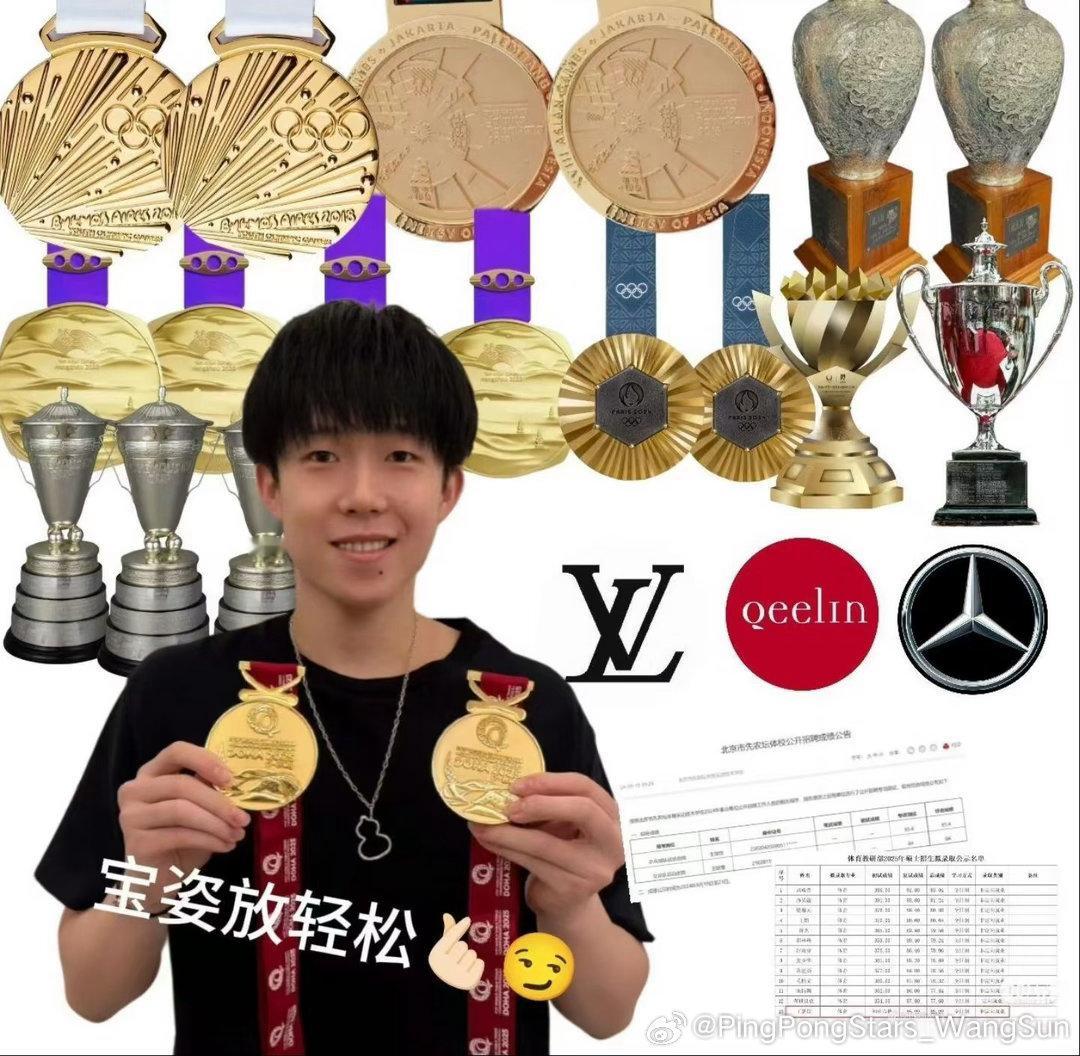 如何呢你能？王楚钦