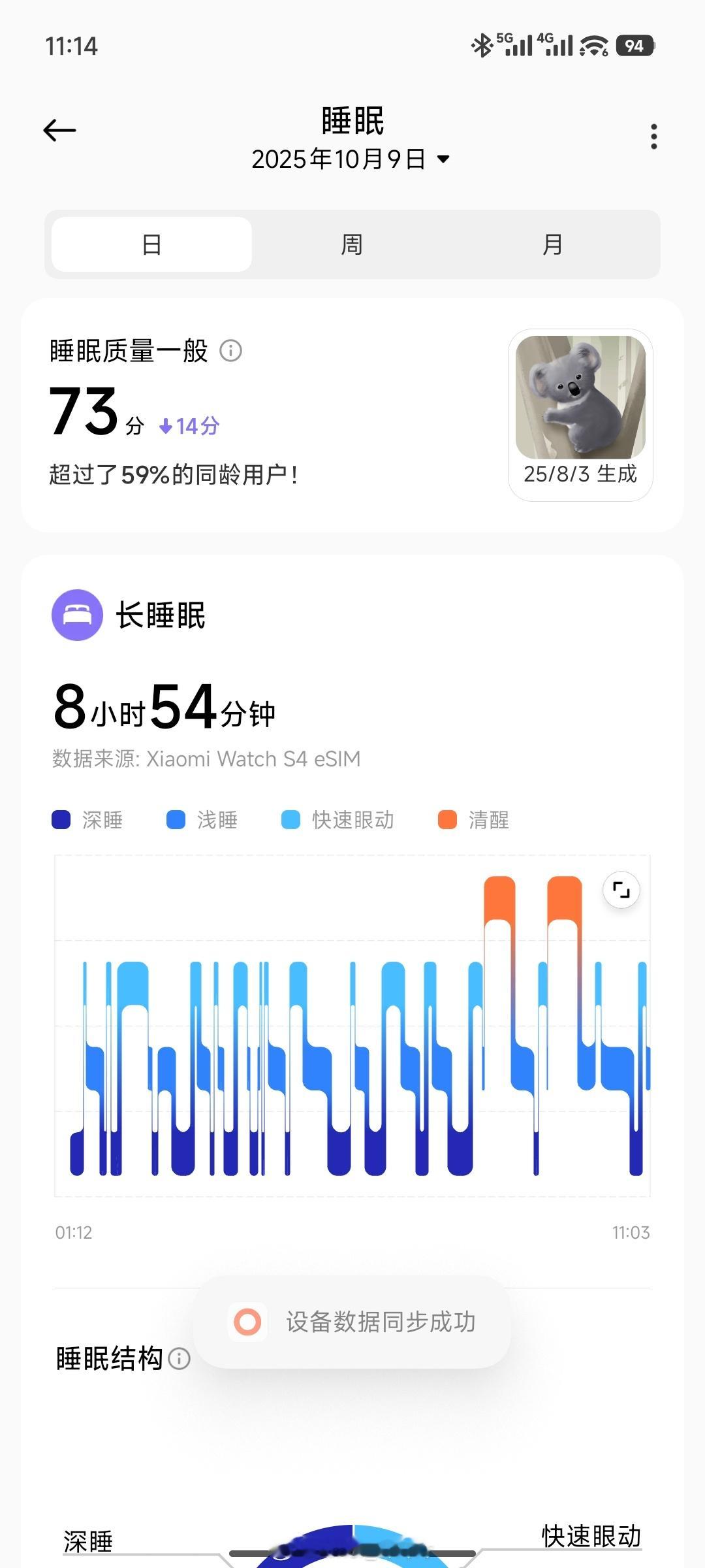 节后第1个工作日早，都睡醒了吗？[流鼻血] ​​​