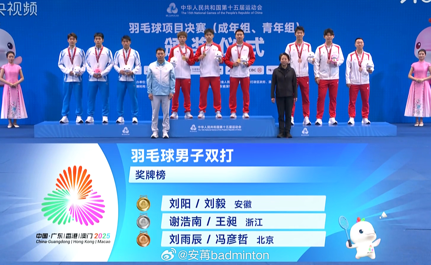 激情、洋溢就是对男双组最好的诠释， 男双组用拼搏诠释热爱，恭喜再创佳绩，未来继续