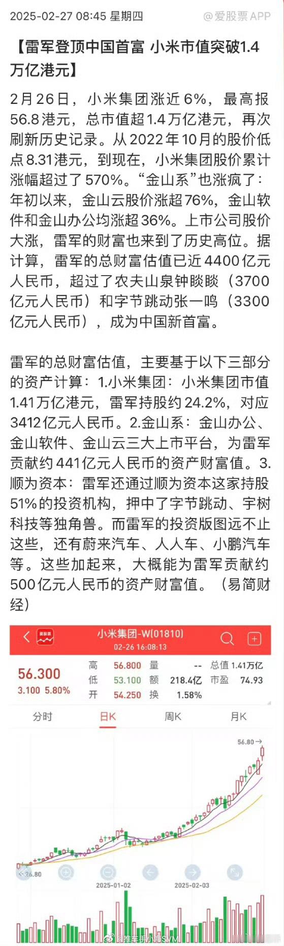 雷军身家超钟睒睒登顶中国首富 雷总这就成中国首富了?身家超4400亿，但首富的位