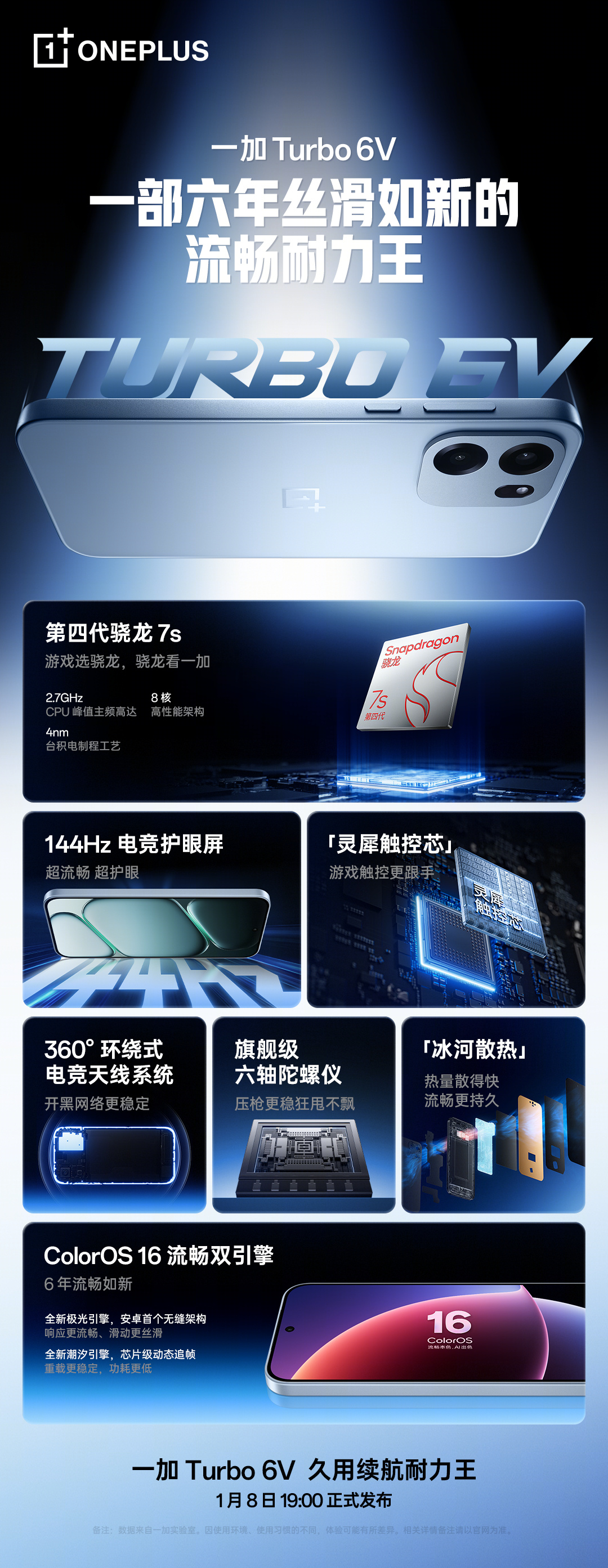 一加Turbo6 久用耐力王，就差价格了在内存价格暴涨的当下，这款手机会卖多少钱