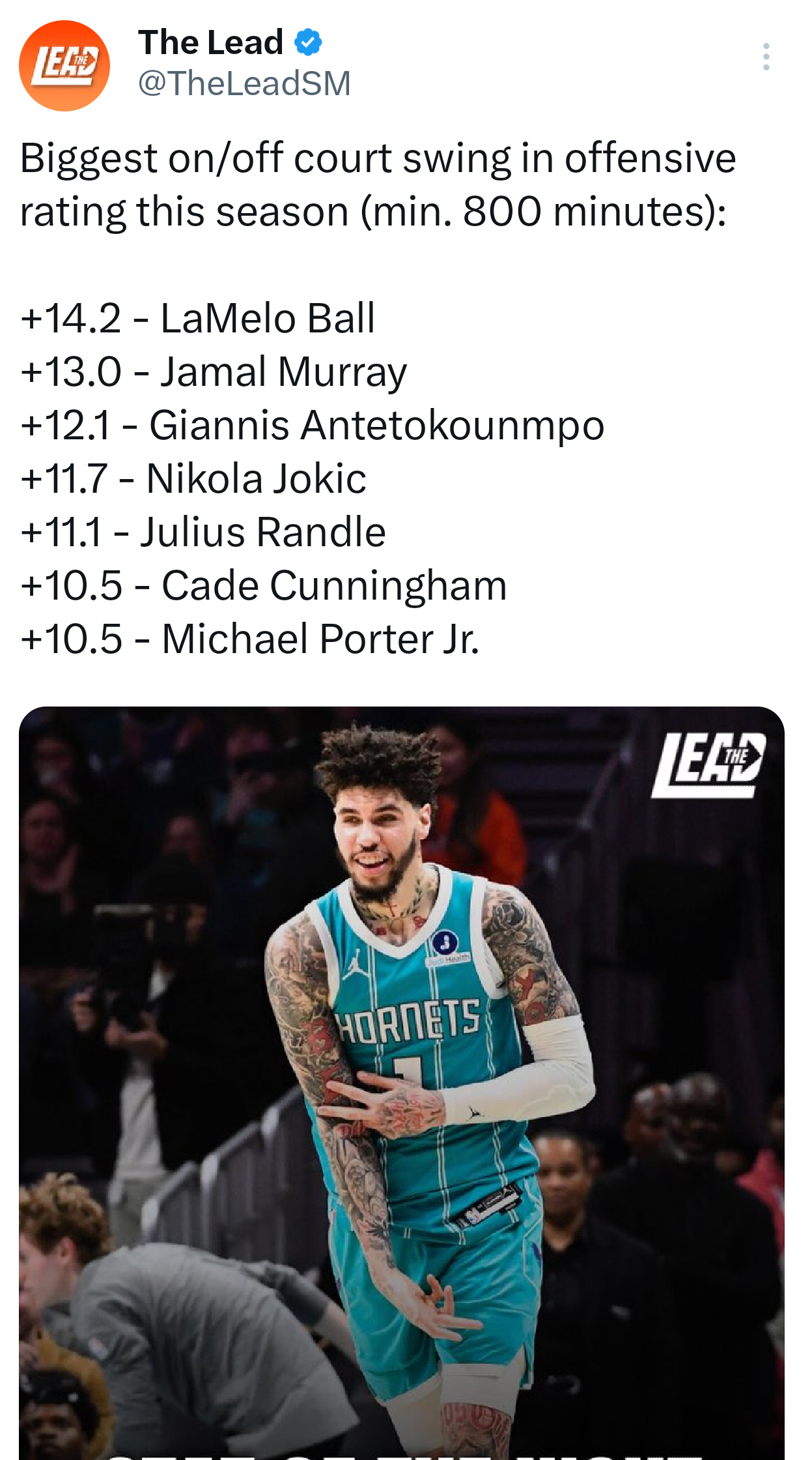 三球的进攻影响力这么逆天吗？nba