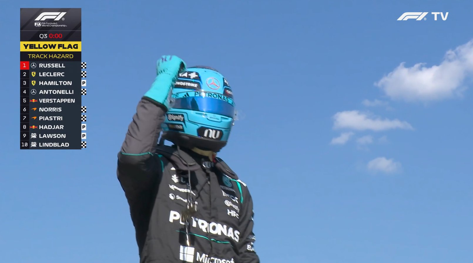f1 「黄旗下涉嫌违规」没有进一步的调查，恭喜拉塞尔拿下杆位～2026f1奥地利