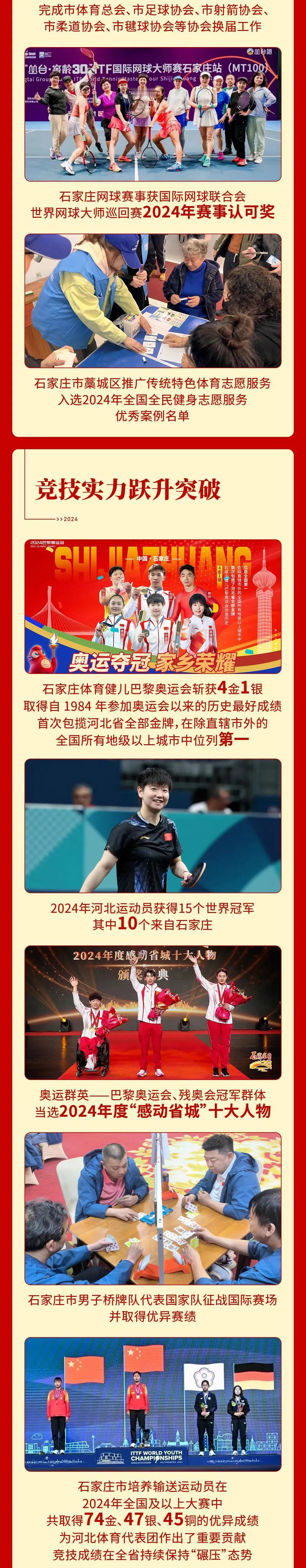 石家庄很给力，这宣传海报超长！
这是骄傲，是他们的共同努力，孙颖莎河北姑娘，太优