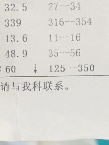 忙里偷闲，去医院给我妈妈取昨天拍的片子，又挂了一个号，咨询一下，给我妈妈该买点什