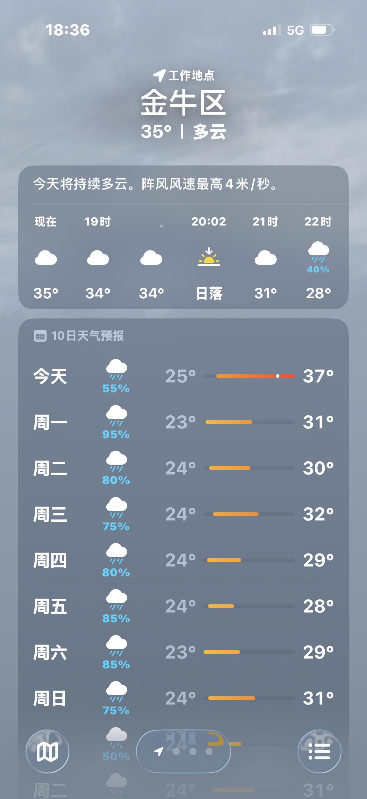 我这班恶心得老天爷准备大哭八天八夜！原路看斜阳
