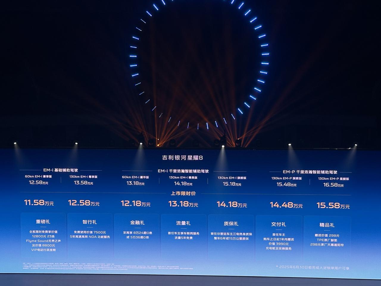 吉利银河星耀8上市，售价12.58万元-16.58万元，2025年6月30日前限