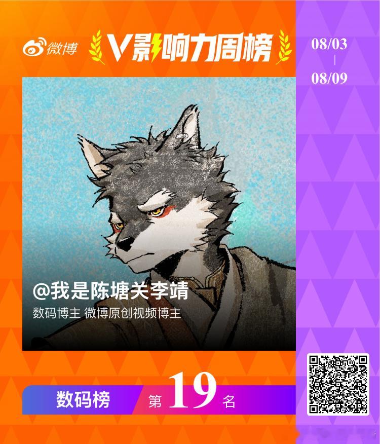 上周19名，你们强