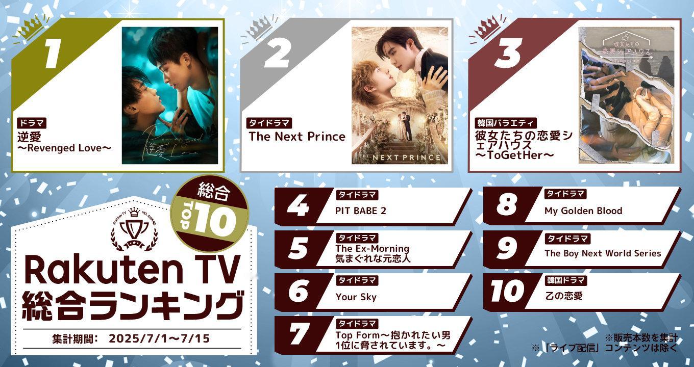 Rakuten TV(乐天TV)七月上半月综合排名梓渝田栩宁主演《逆爱》排在第一