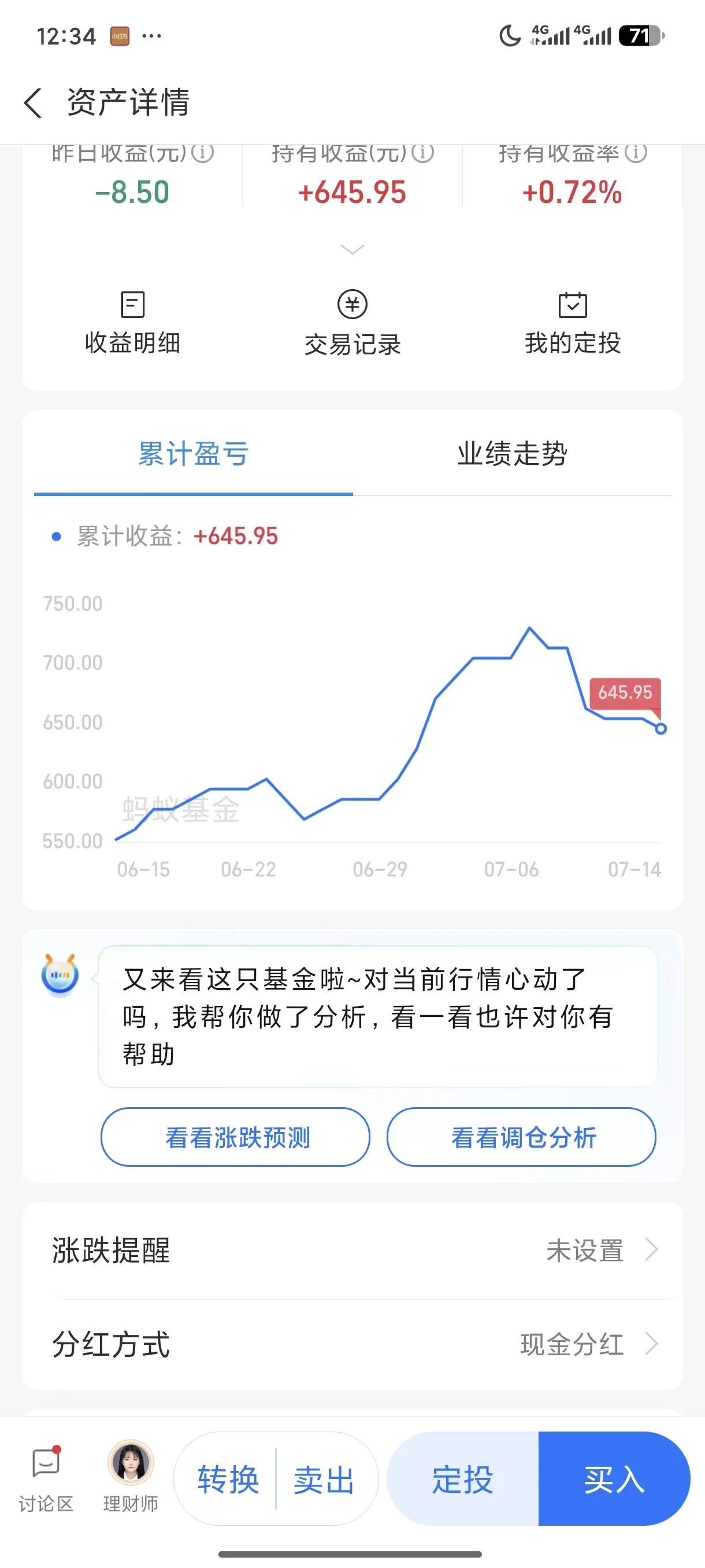 基金这几天又开始下跌了，已经连续跌了四天了，150多块钱跌没了[黑线]