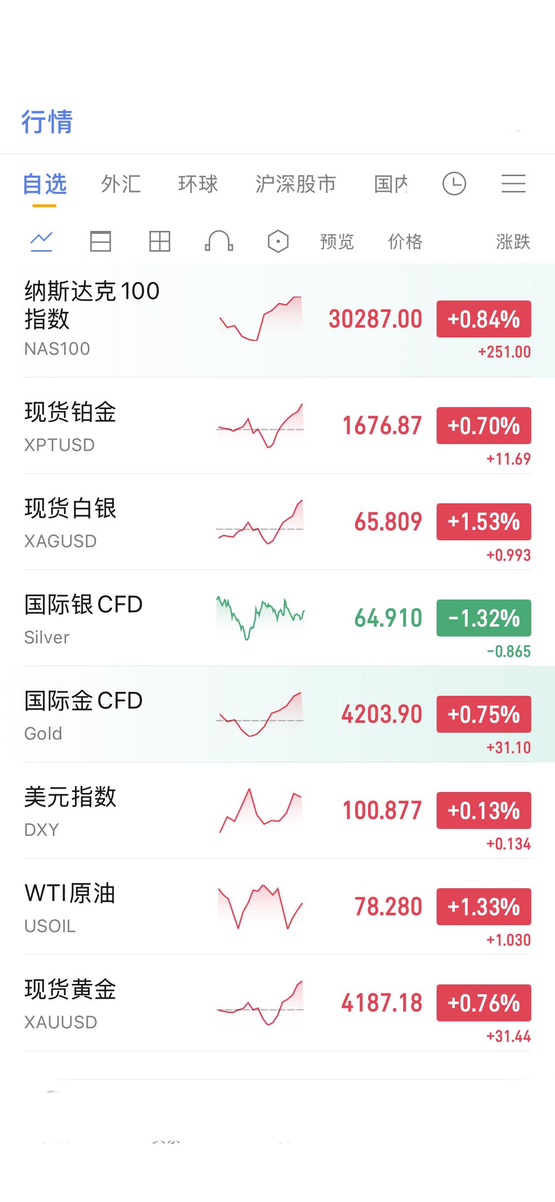 6月22日，美伊谈判于瑞士举行，美国代表团打算“通宵工作”，副总统万斯等美方代表