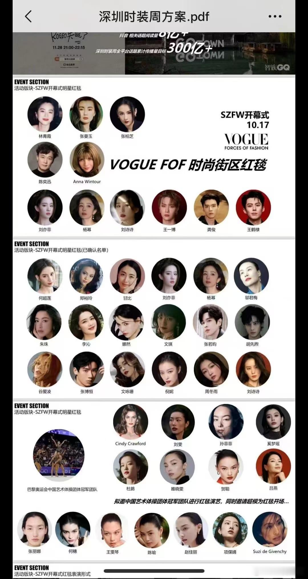 #Vogue盛典已确定艺人名单# ​​​ #Vogue盛典已确定艺人活动名单#V