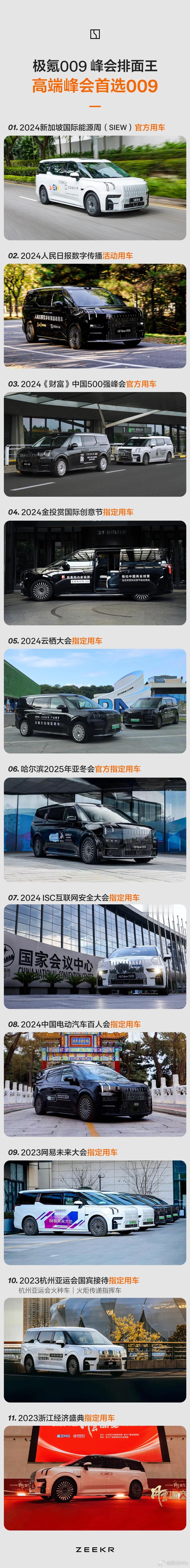 极氪009，席卷全球各大峰会，峰会排面王进阶为峰会爆单王！#全新极氪009# ​