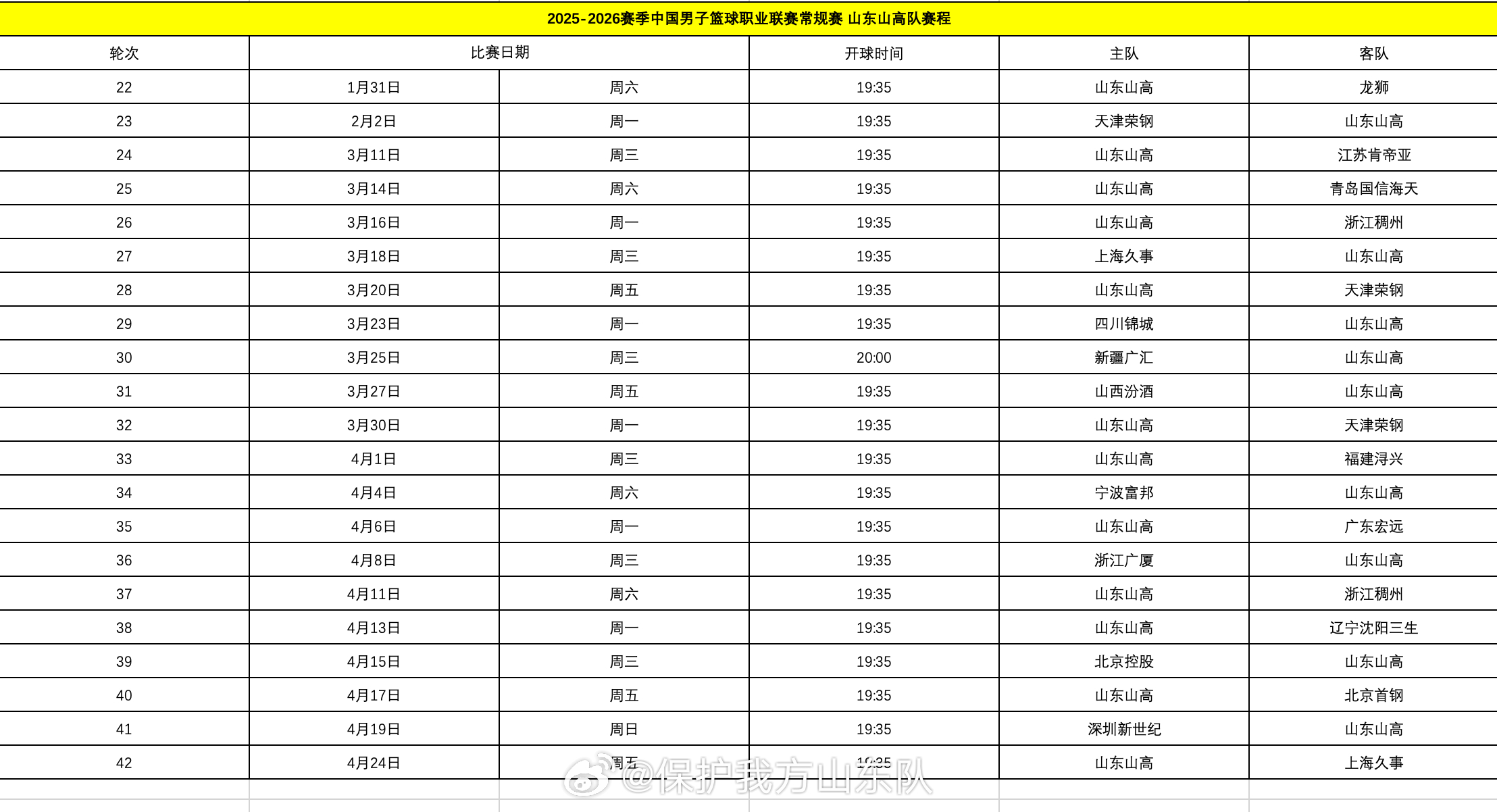 山东男篮 2025-2026赛季CBA常规赛赛程正式公布！本赛季将有42轮比赛，