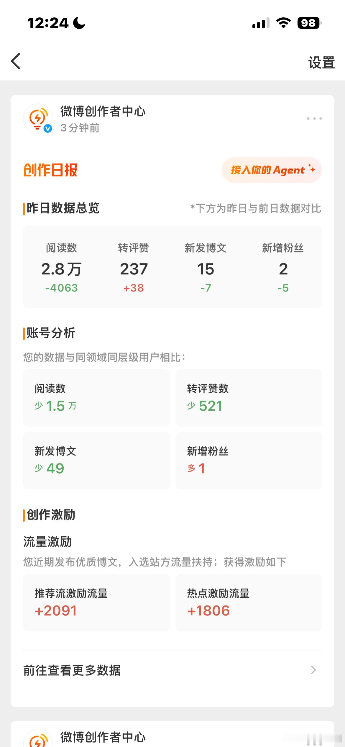 你跟我闹呢 ​​​