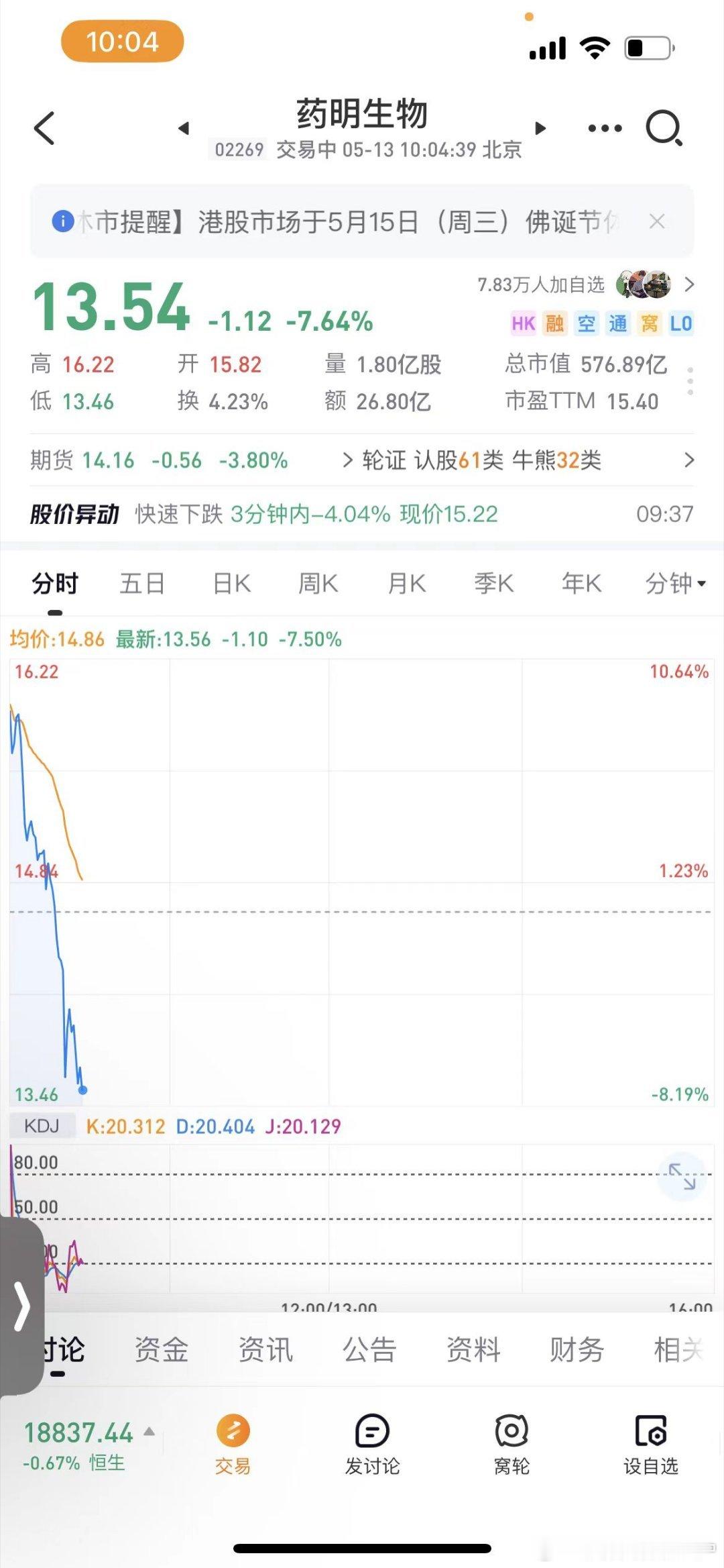 图1，你以为落地就能涨，市场就等着收拾你呢。图2，这种稳稳的幸福不好嘛？不过51
