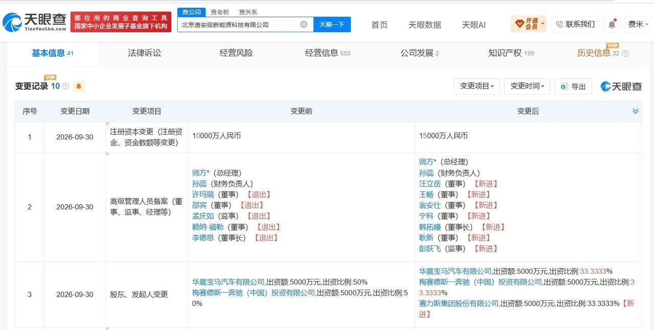 赛力斯入股华晨宝马奔驰中国合资公司
天眼查App显示，近日，北京逸安启新能源科技