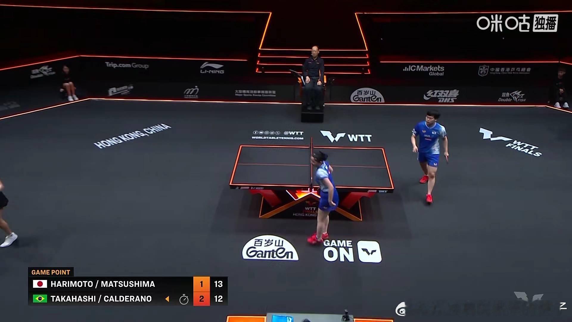 松岛辉空张本美和14：12卡尔德拉诺布鲁纳高桥拿下第四局 大比分二比二 进入决胜