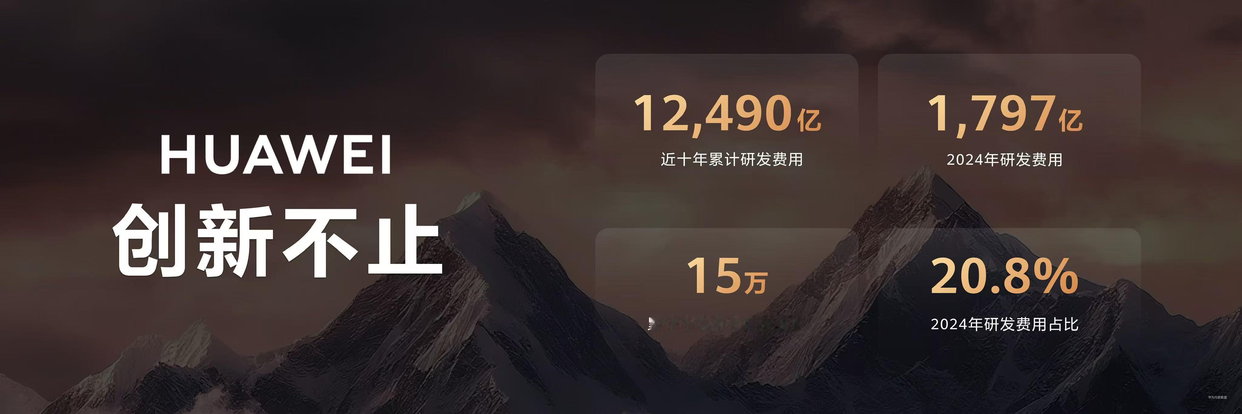 华为近十年研发投入超1.2万亿科技长跑拼的是长期的研发投入耐力。华为近十年研发累