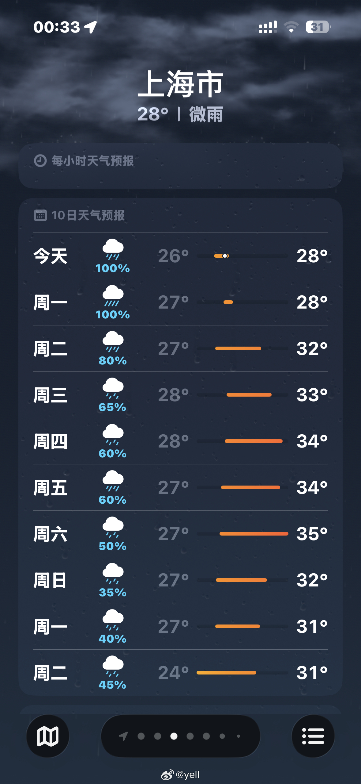 八点半去上海 讨厌下雨天的我一看这天气 衣服到现在都不想收 哪怕是去玩 