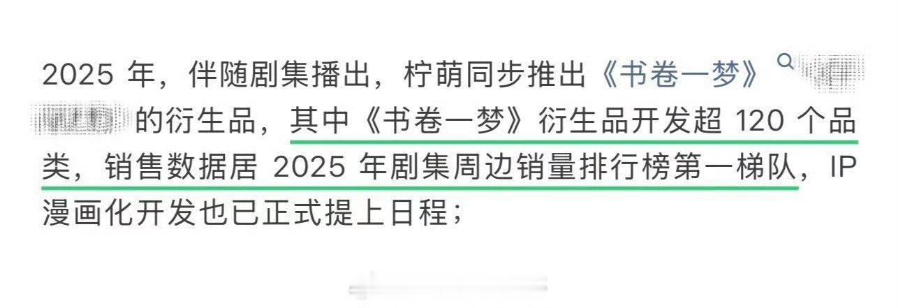 柠萌影业：李一桐、刘宇宁《书卷一梦》衍生品开发已超过120个品类，销售数据居20