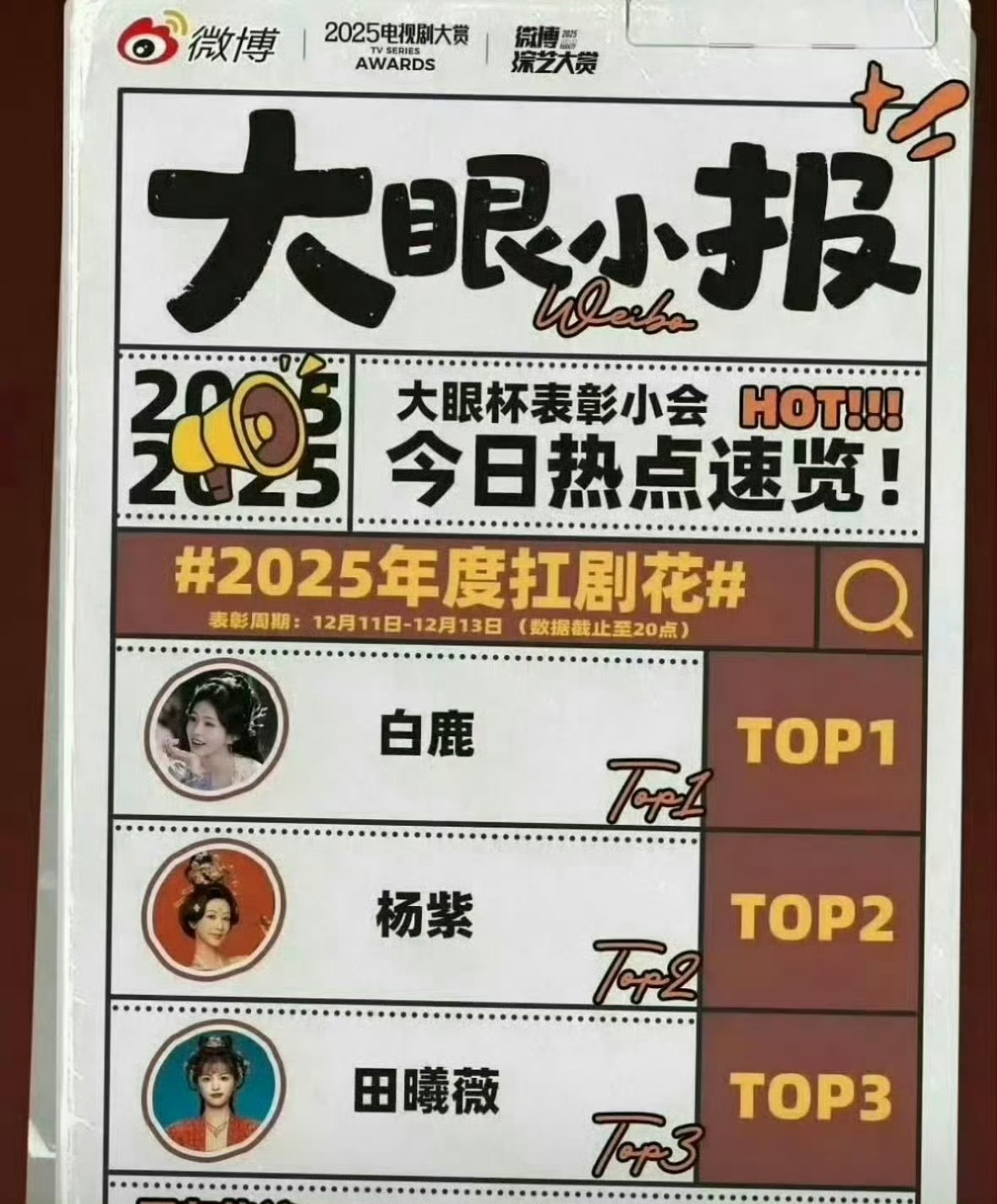 娱乐 2025年度最扛剧女明星2025年度最扛剧花 微博评选2025最扛剧的三位