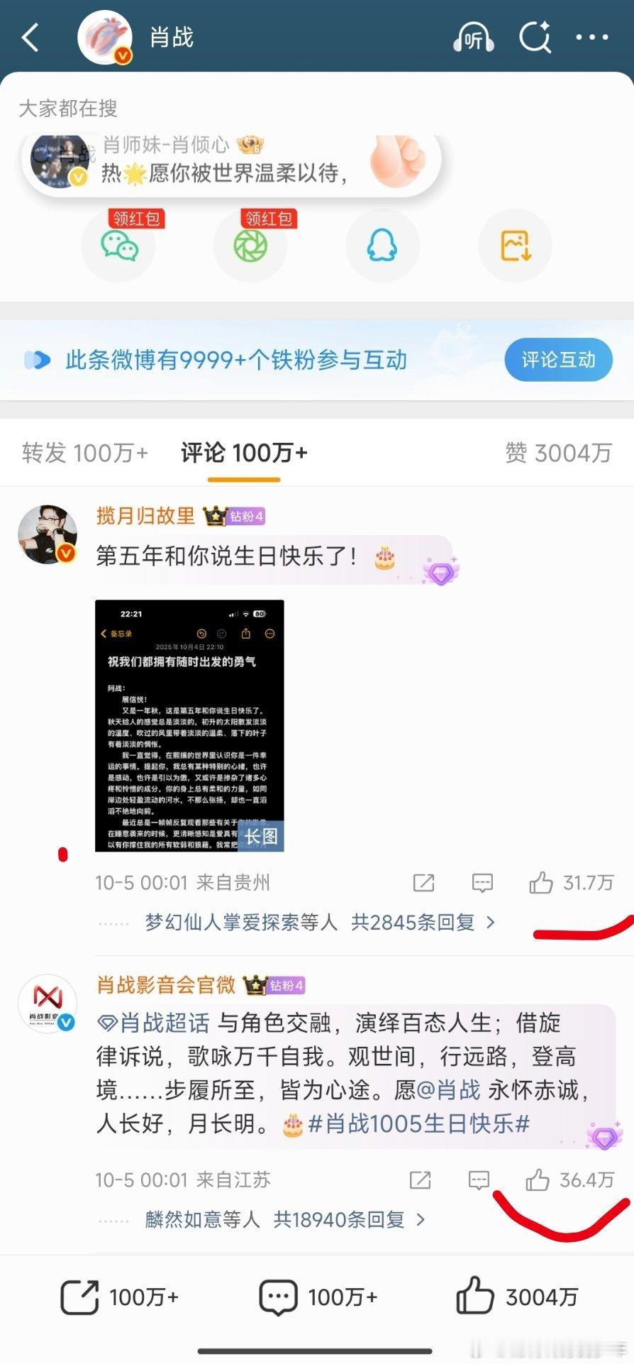 肖战生日博文破3000万了3004万➕，热评也高达36.4万👍 ​​​