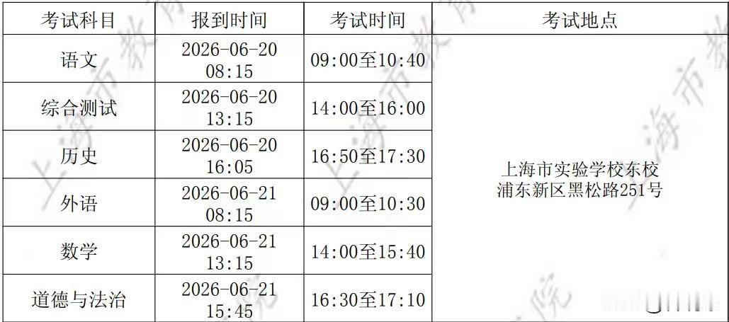 中考考试地点确认，我们终于开始倒数计时了。

上海现在中考整得花样可多了。综合测