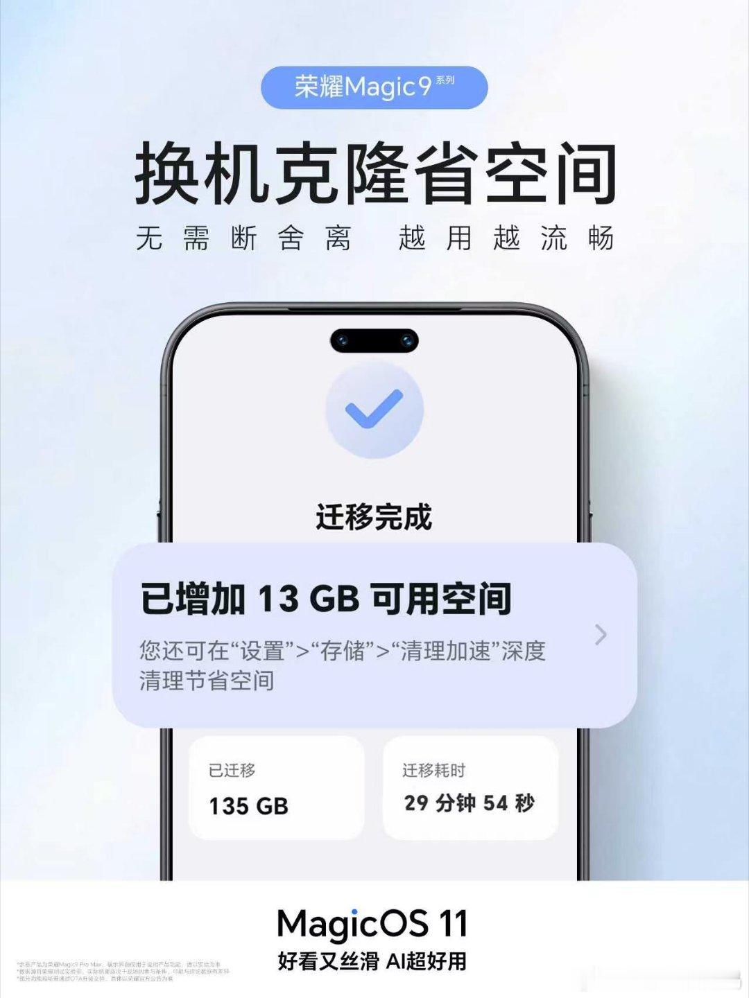 说真的，荣耀可能是最懂用户痛点的厂商了，不仅新旗舰没有跟风涨价，而且MagicO