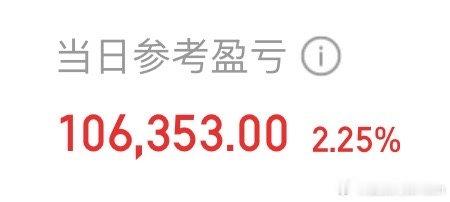 下午有回撤，正常调整，明天估计还得震荡洗盘，国家要的是慢牛，指数离均线太远了，需