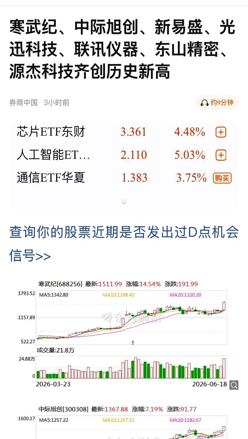 这事儿你说吓不吓人？
寒武纪、中际旭创、新易盛、光迅科技、联讯仪器、东山精密、源
