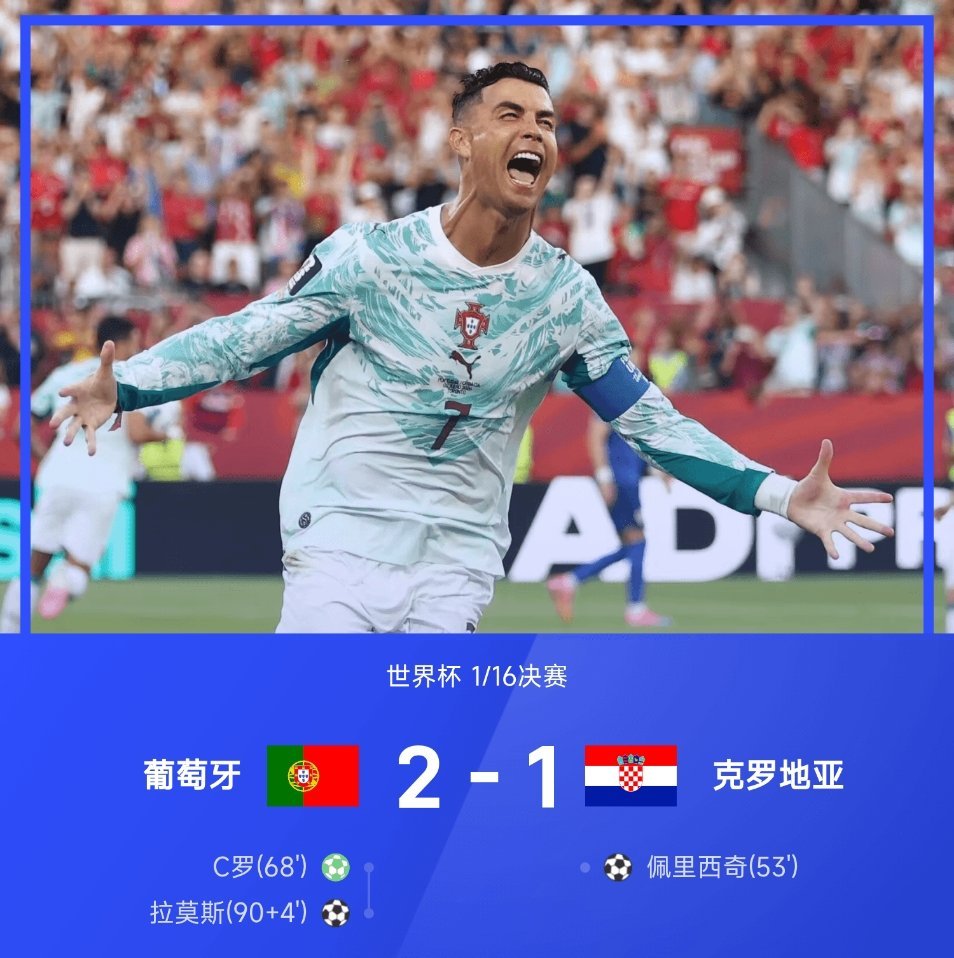 昨日世界杯 看法 葡萄牙队不负众望拿下比赛 大家都跟上了吗？ 