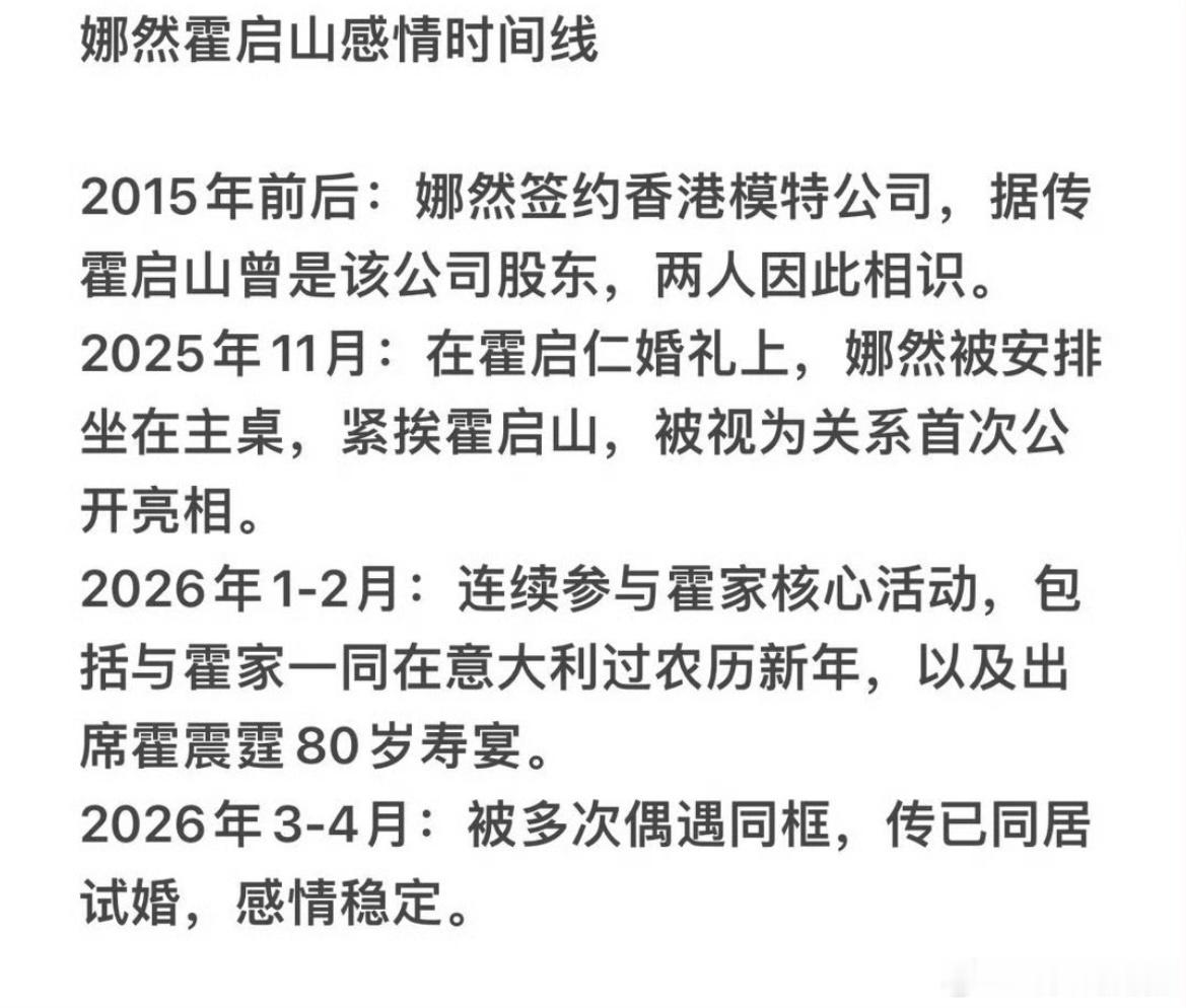 霍震霆回应霍启山娜然结婚传闻一众港圈媒体紧盯二人动态，意大利过年、霍家寿宴都留下