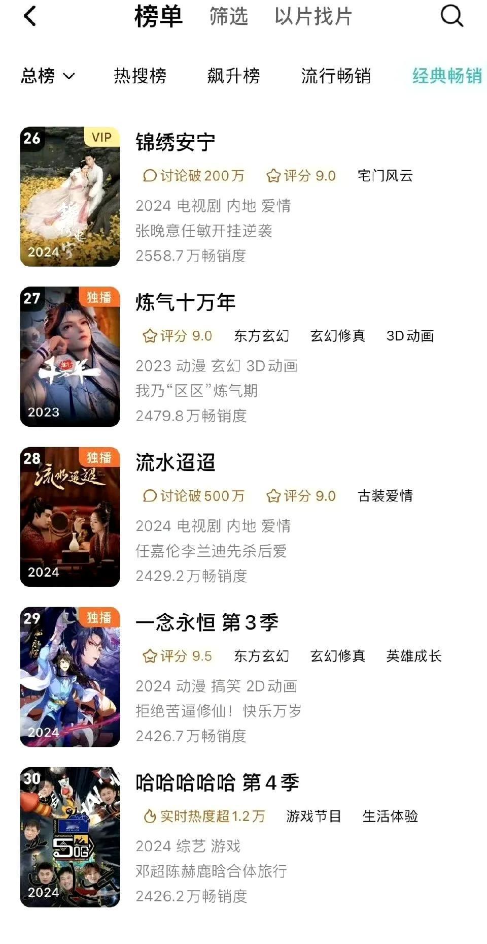 谁懂啊！任嘉伦新剧《无忧渡》热播，把考古大军都炸出来了，在🐧平台已播的《流水迢