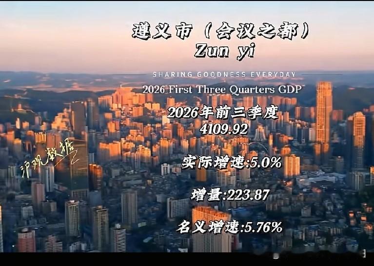 遵义2026Q三季度gdp突破4000亿


遵义2026年Q3季度gdp出炉，