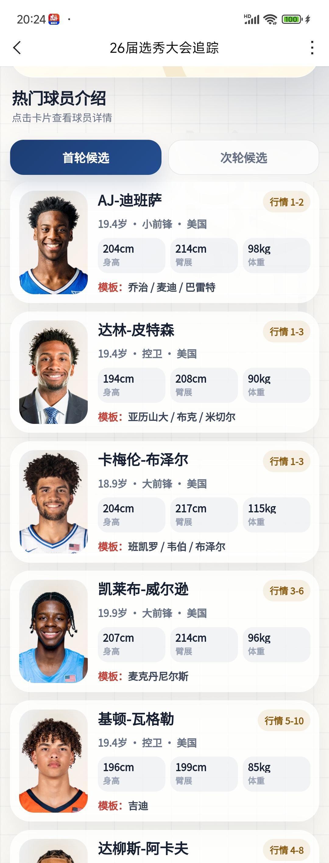 明天早上八点NBA选秀，大概率迪班萨状元，皮特森榜眼，布泽尔探花。

据说今年前