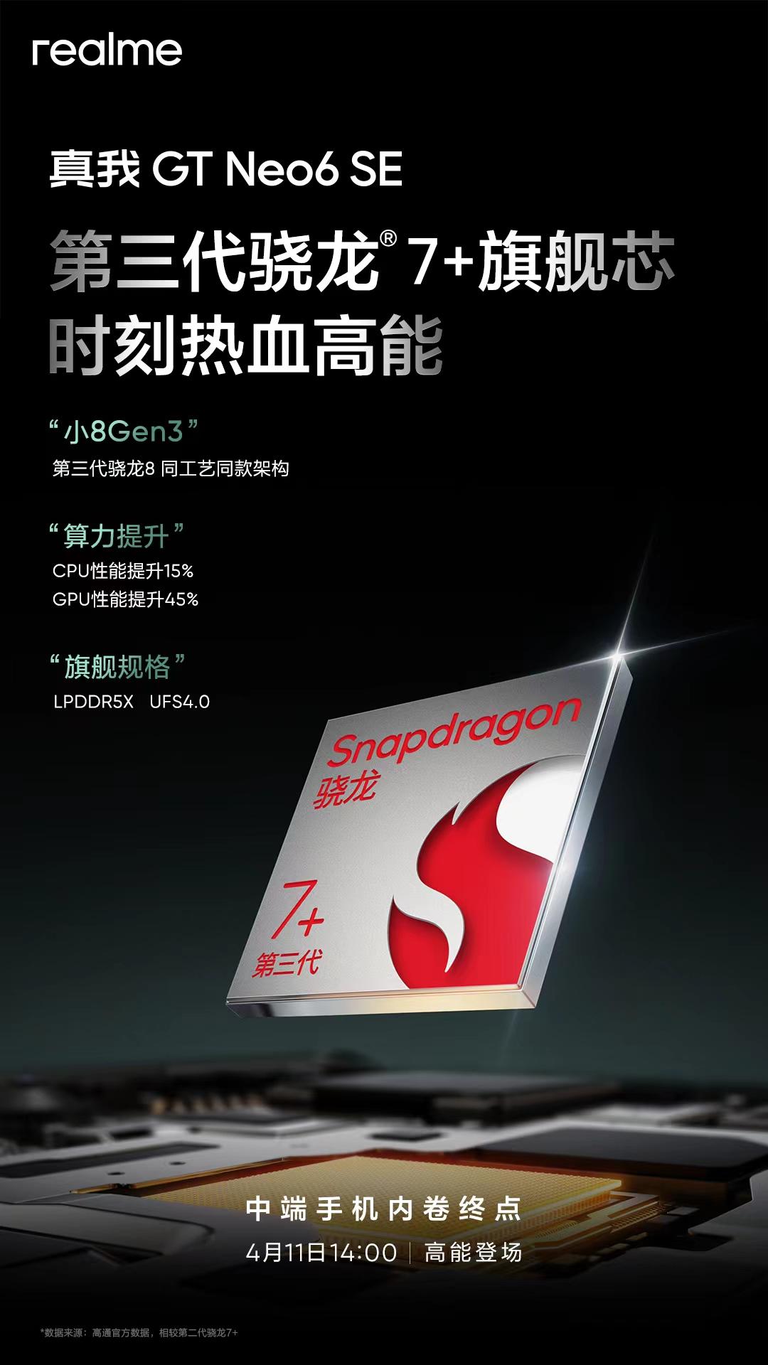 红米新机要被真我绝杀了么？[笑哭]两家品牌的产品又是前后脚发布。红米Turbo3