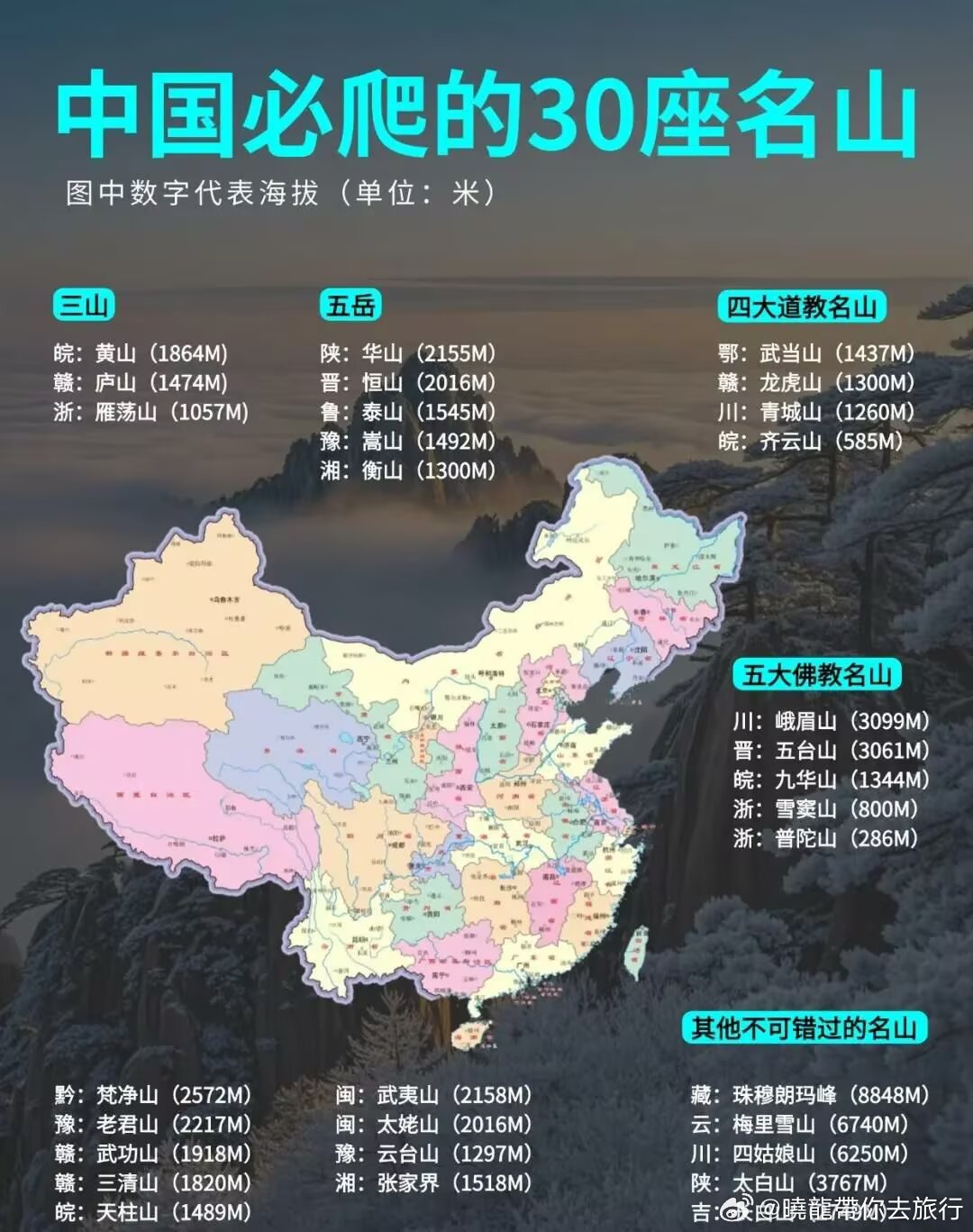 据说，世间真正开悟之人，不到百万分之一。一百万个人里面，往往最多只有一人能够窥见
