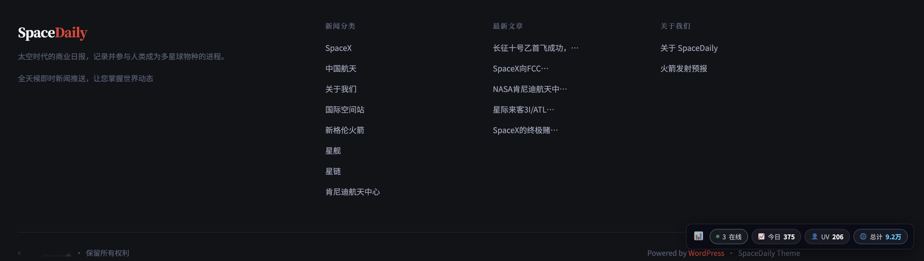 一、三个月前，通过wordpress，建了一个太空日报的网站网页链接。二、目前主