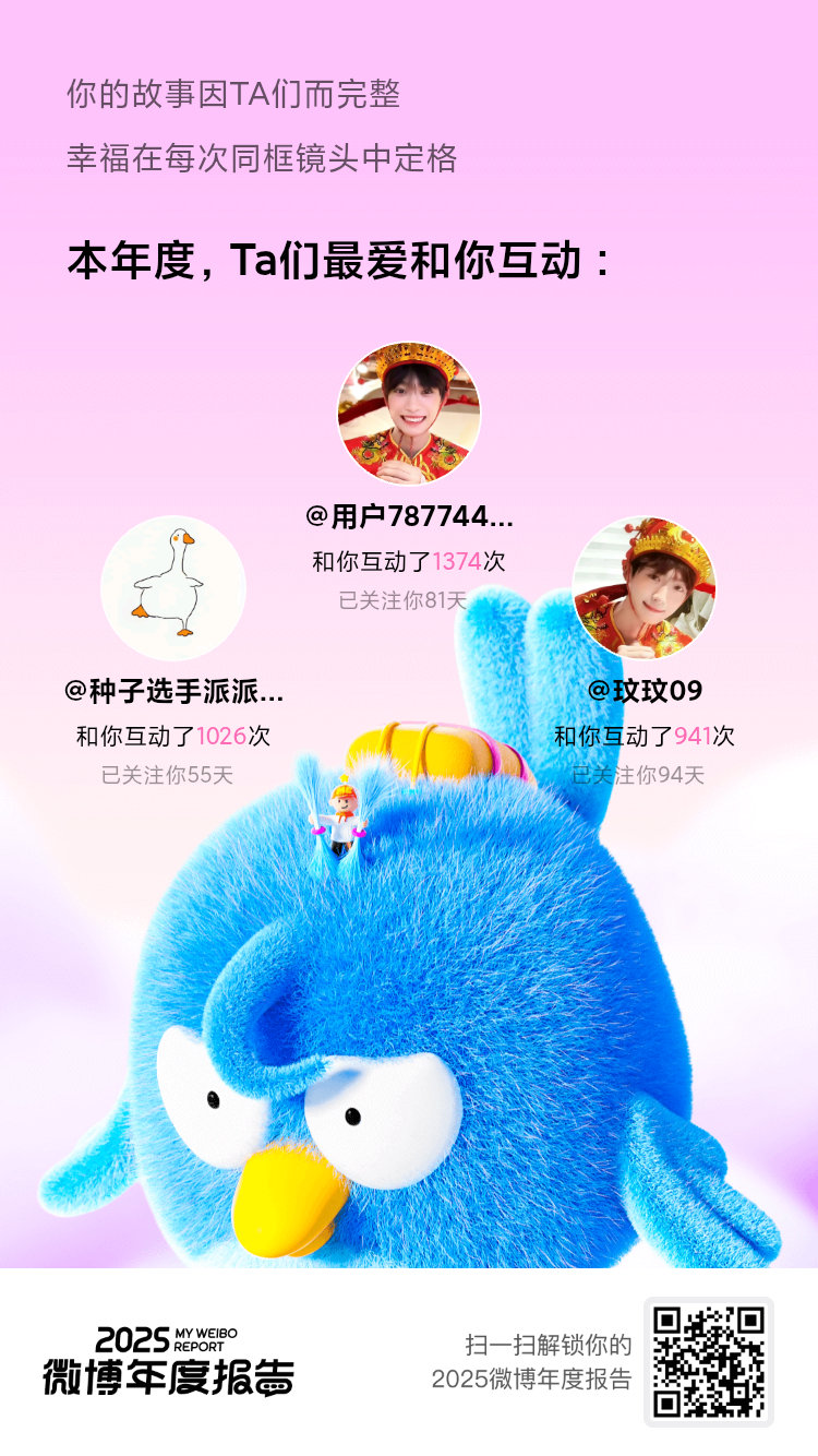 微博年度报告嘿！2025微博年度报告