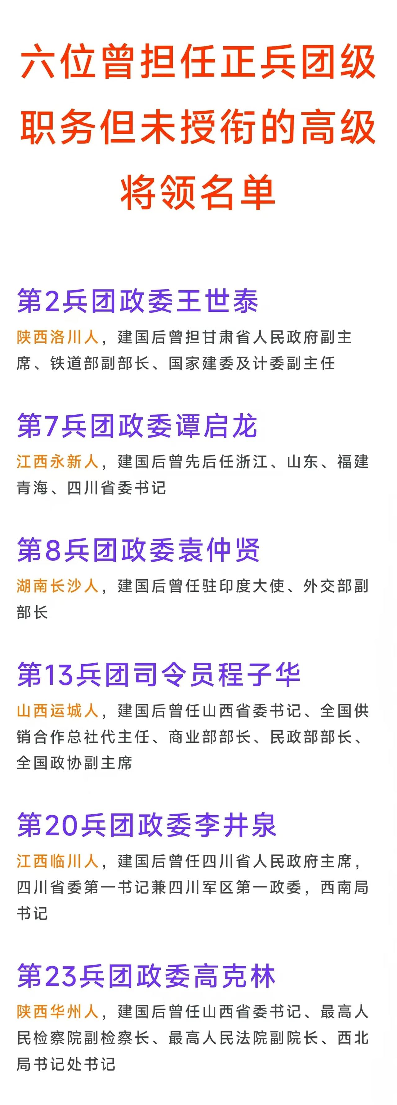 1955年大授衔时有6位原出任正兵团级职务的干部未参加授衔，这其中包括1位兵团司