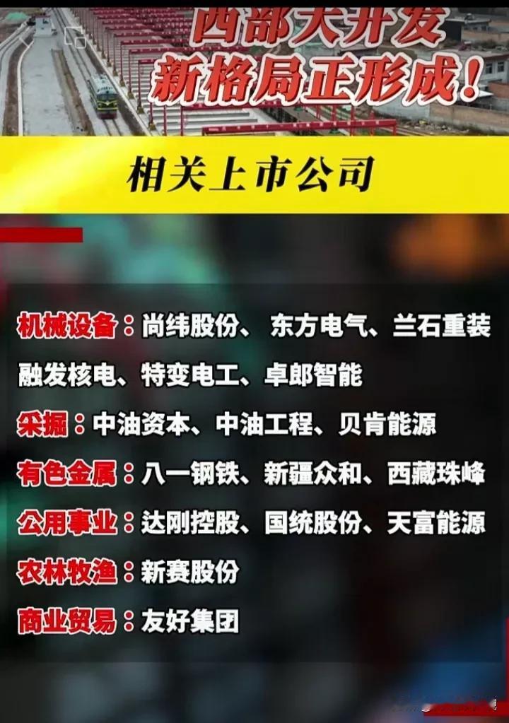 西部大开发概念（图一图二）+商汤大模型概念（图三）
AI+办公：金山办公
AI+